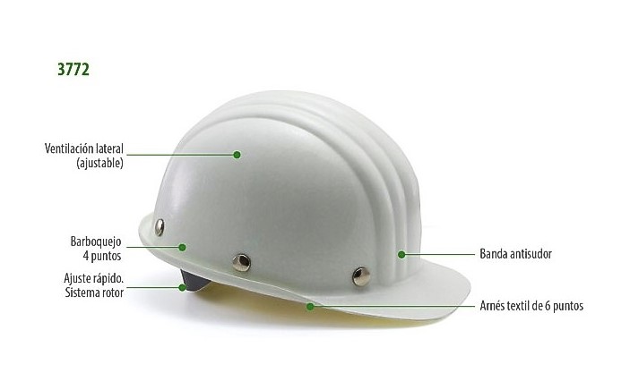 Casco de protección KARA con ventilación sin visera (copia)