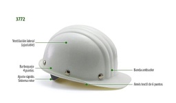 [Casco Alta Temperatura] Casco de protección KARA con ventilación sin visera (copia)