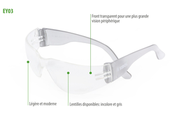 [GAFA SEGURIDAD] GAFA DE SEGURIDAD EY03 HOMOLOGADA POLICARBONATO / ANTIRRAYADO / ANTIEMPAÑANTE